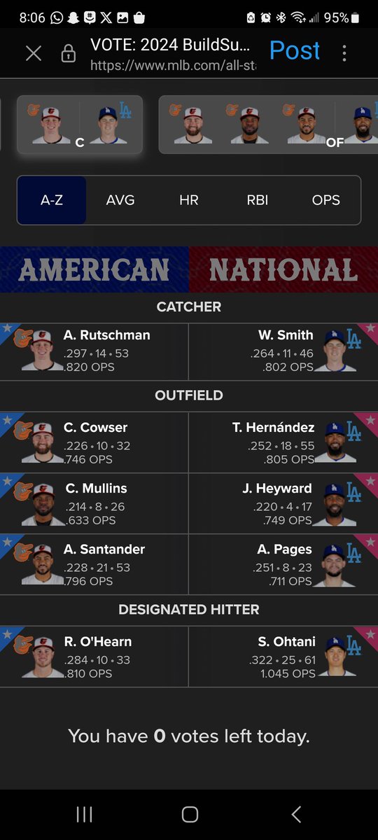 micah_plotkin's tweet photo. @Dodgers https://t.co/YGbQXY1sXZ