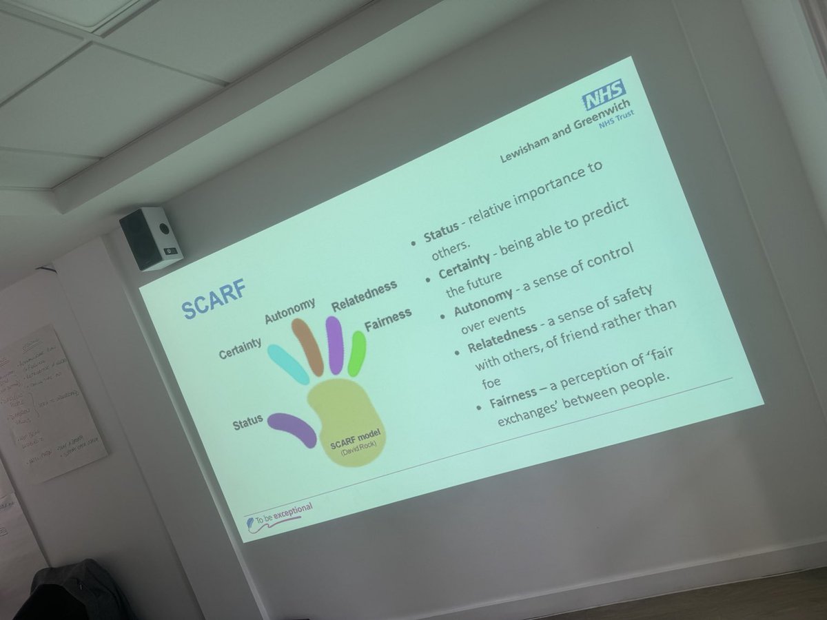 LGT Compassionate Leadership Away Day…Going on well #SelfReflection #LearningTogether