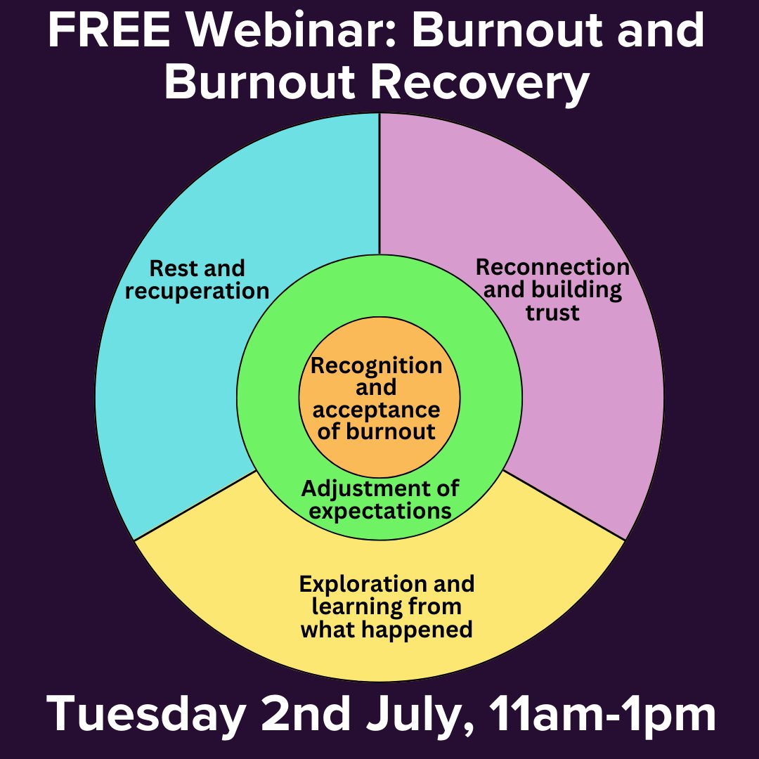 Our third Barriers to Education Webinar is on Tuesday, all about long-term school attendance difficulties, burnout and burnout recovery.

Here is the booking link: eventbrite.co.uk/e/867380096217

This webinar will be recorded (please book a ticket to be sent the recording).