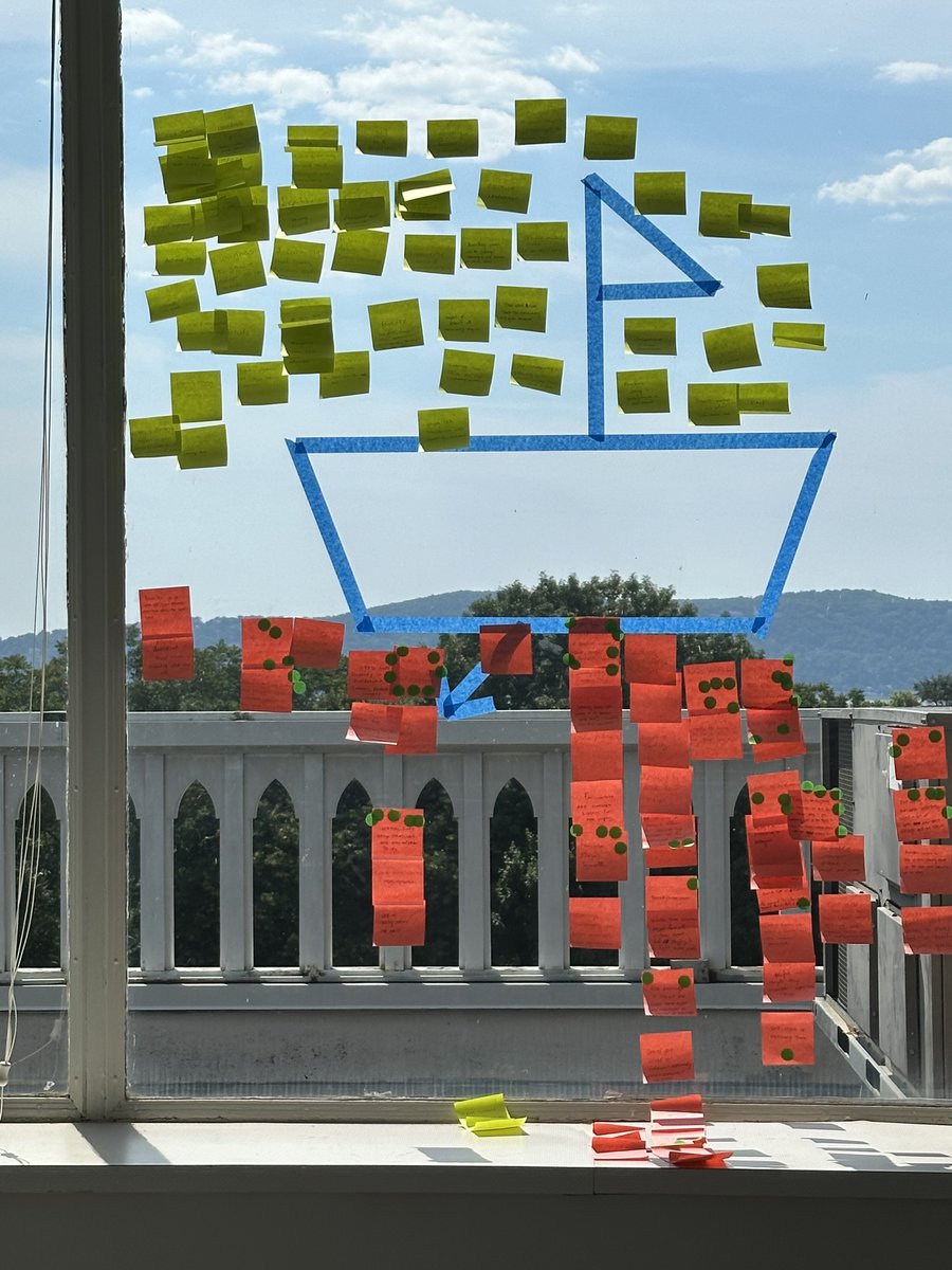 did a great 3 step exercise at <a href="/HamptonFounders/">Hampton</a> offsite this week.   

something we picked up from <a href="/AngelaParkerFIT/">Angela Parker (she/her)</a>

a way for Founders/CEOs to spark ideas and discussion from their teams

It was a modified version of the Sailboat Exercise... 

It's about finding the Wind In Your