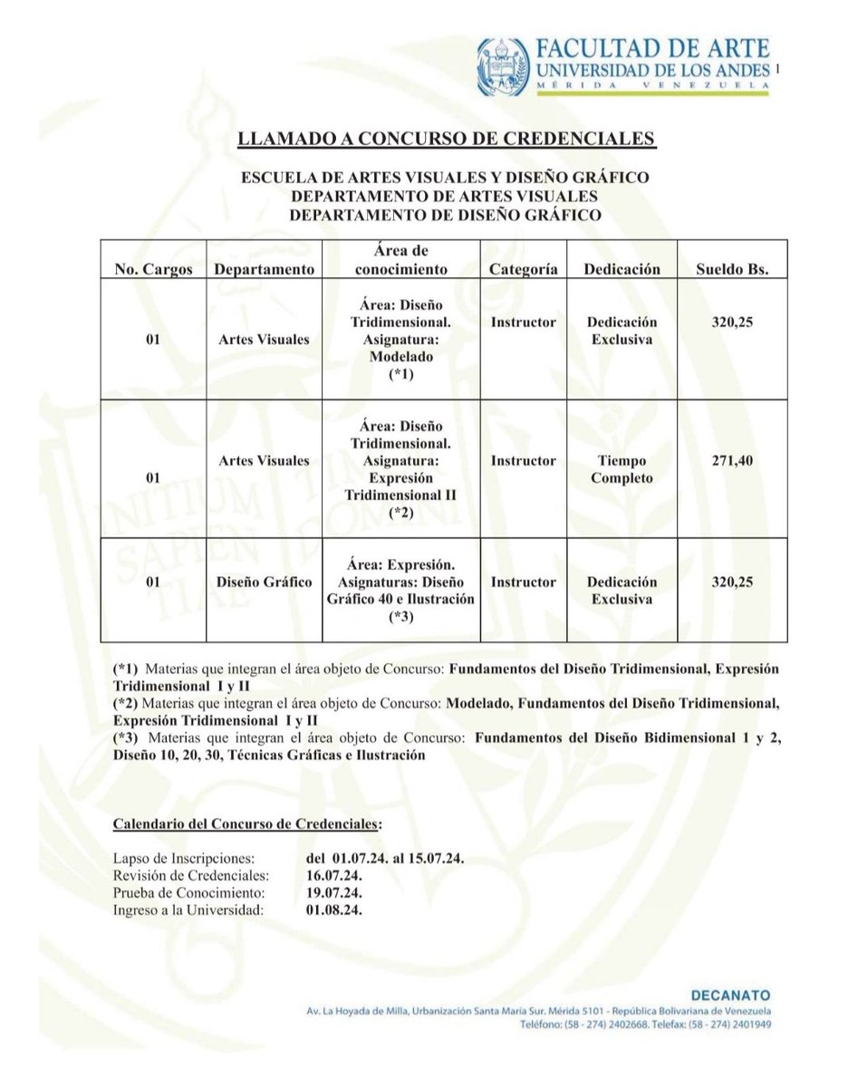La Facultad de arte (Escuela de Artes Visuales y Diseño Gráfico), llama a Concurso de Credenciales para las áreas de Diseño Tridimensional y Expresión, cuyas inscripciones serán desde el 01 al 15 de julio de 2024