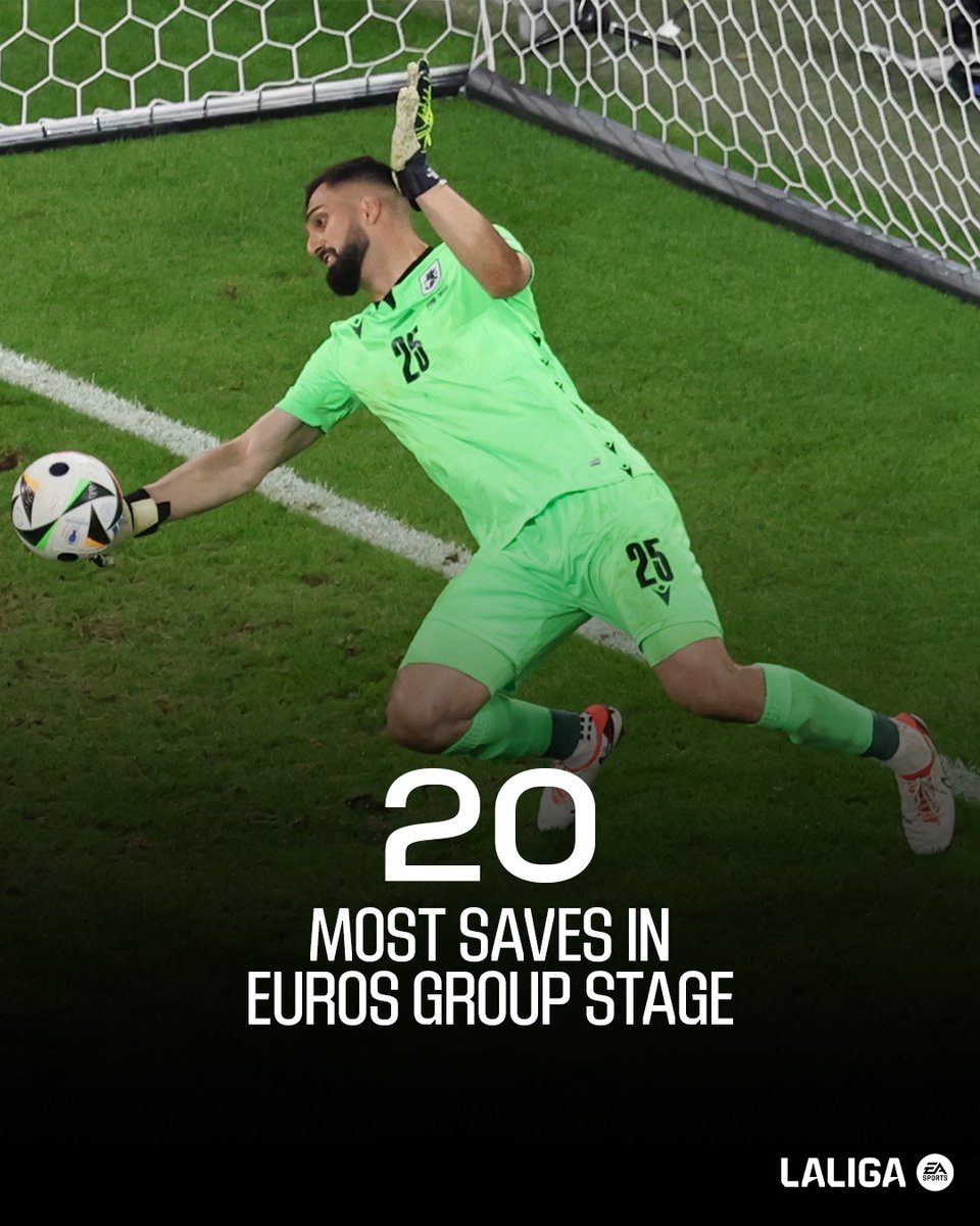 🔥 Manyala! Giorgi Mamardashvili tampil gemilang di #EURO2024 

Dia berperan besar membawa Georgia melaju ke fase gugur di turnamen besar pertama mereka 👏🇬🇪