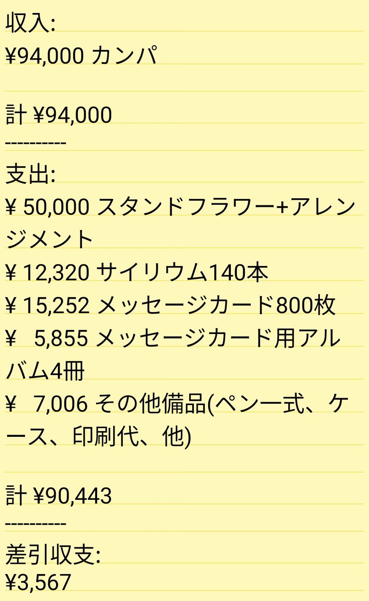 gremon626's tweet photo. 【収支報告】
皆さまからいただいたお金は適切に使用致しました。
ご協力ありがとうございました🙇‍♀ https://t.co/FapJYSR1OR