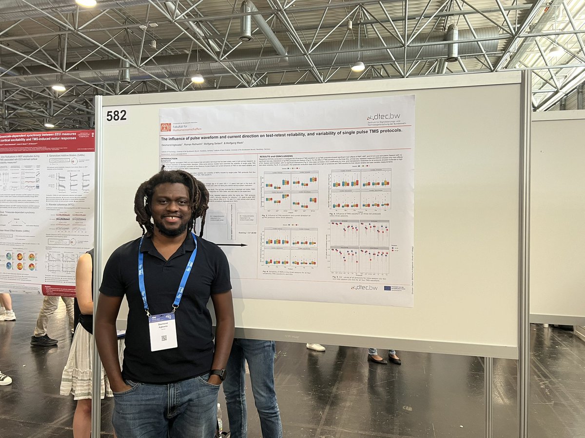The influence of pulse waveform and current direction of TMS on test-retest reliability and variability of single pulse TMS protocols. #FENSForum2024 #MEXT #dtecbw