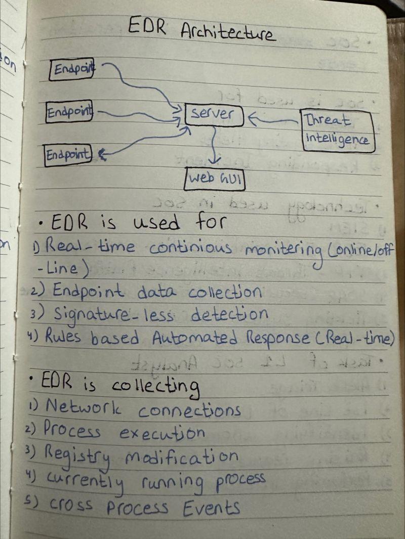 CyberSquisher's tweet image. Fundamental SOC notes for beginners.