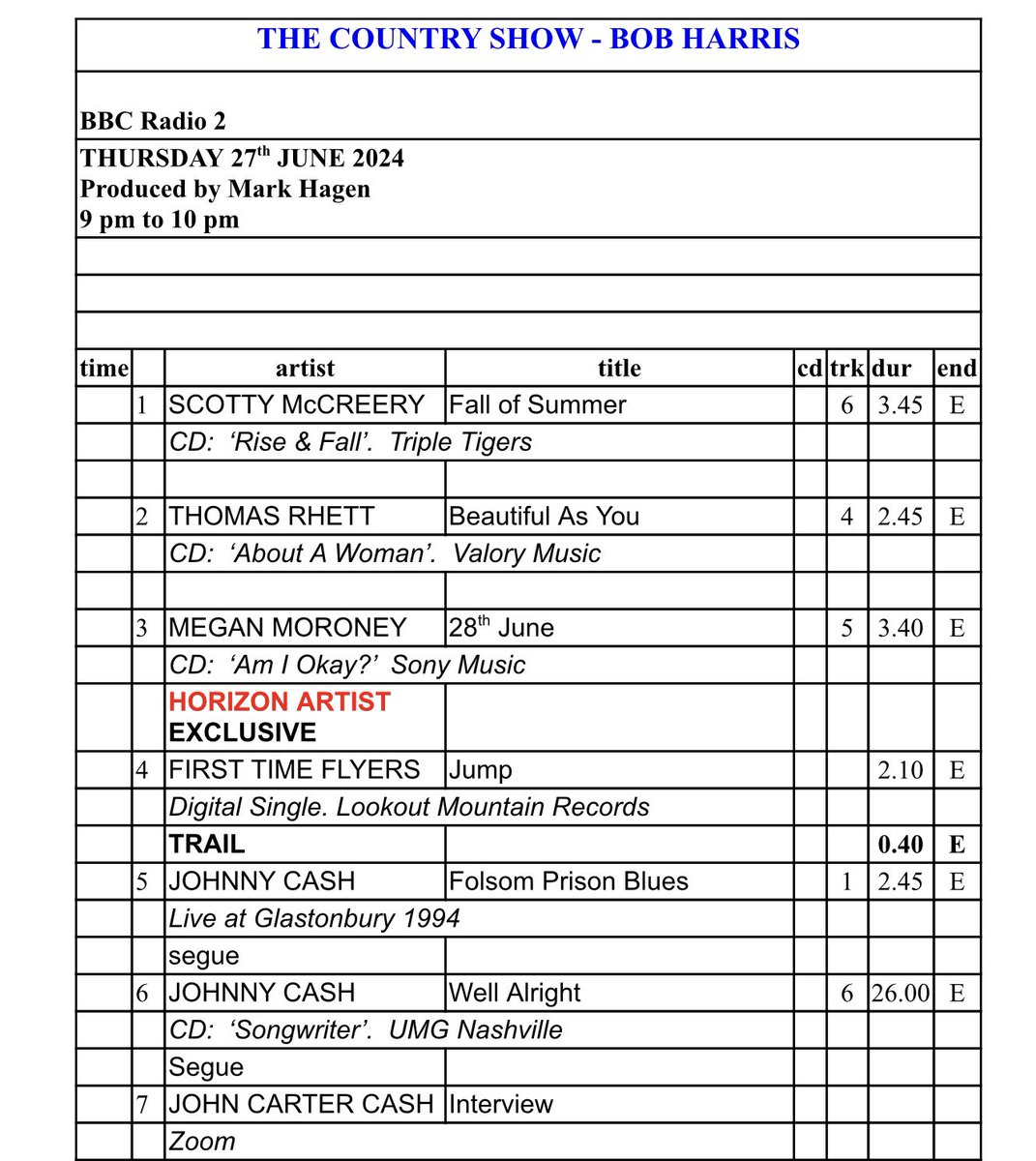 The Country Show with Bob Harris tweet media