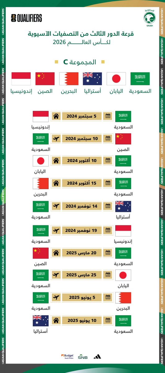 الجدول مناسب مافيه ضغط مباريات مع اليابان و أستراليا و الأفضل اخر مباراة على ارضنا أتمنى مانشيني يختار لاعبين مناسبين #المنتخب_السعودي #الطريق_إلى_كأس_العالم2026