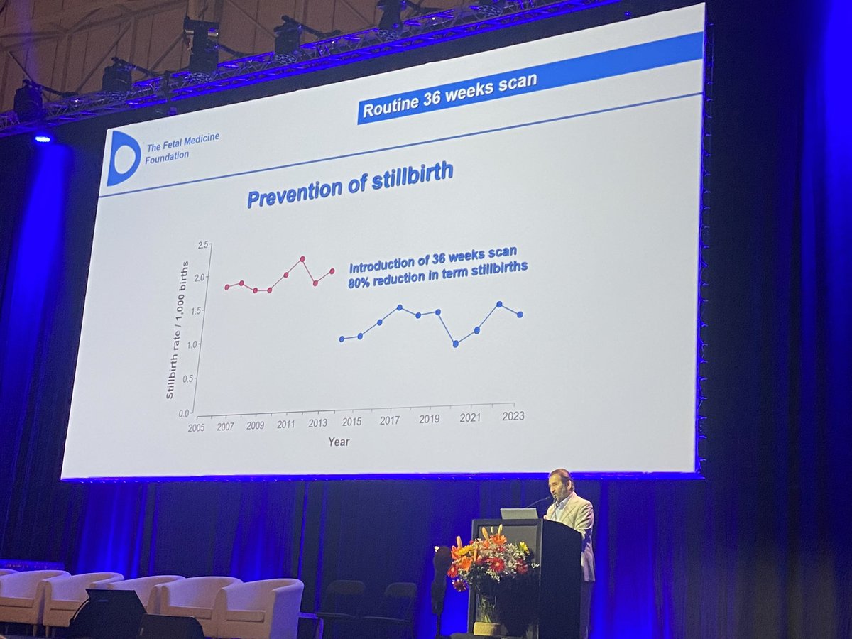 Professor Nicolaides highlighting the  importance of the 36-week scan in reducing the rate of stillbirth at term by 80% in addition to detecting fetal abnormalities, presentation, growth and term preeclampsia #FMF2024