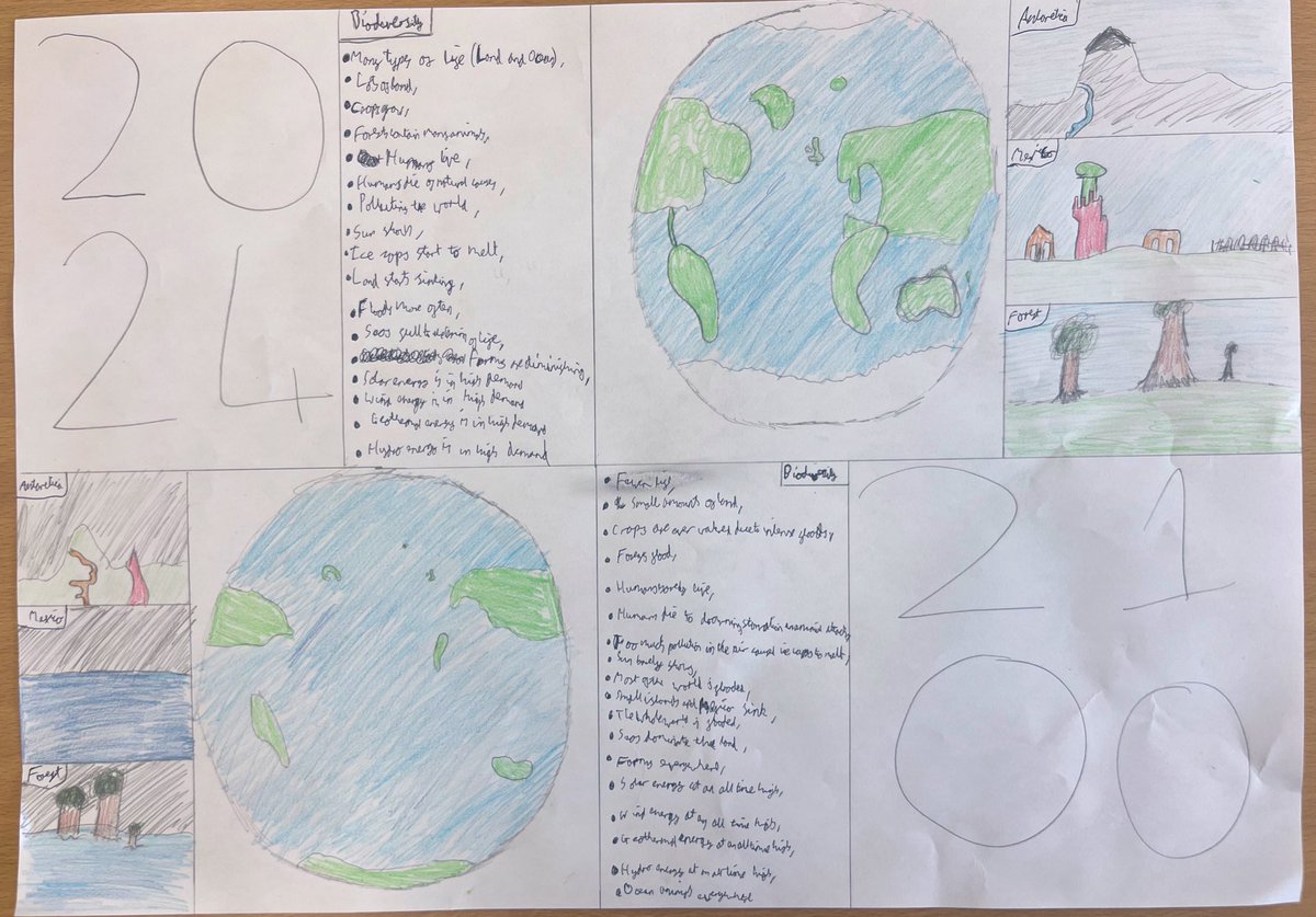 HaylingGeog's tweet photo. What do you think the world will look like in 2100? Here are some ideas from our wonderful KS3 geographers 🌍 #geographyteacher https://t.co/heFUQggpUR