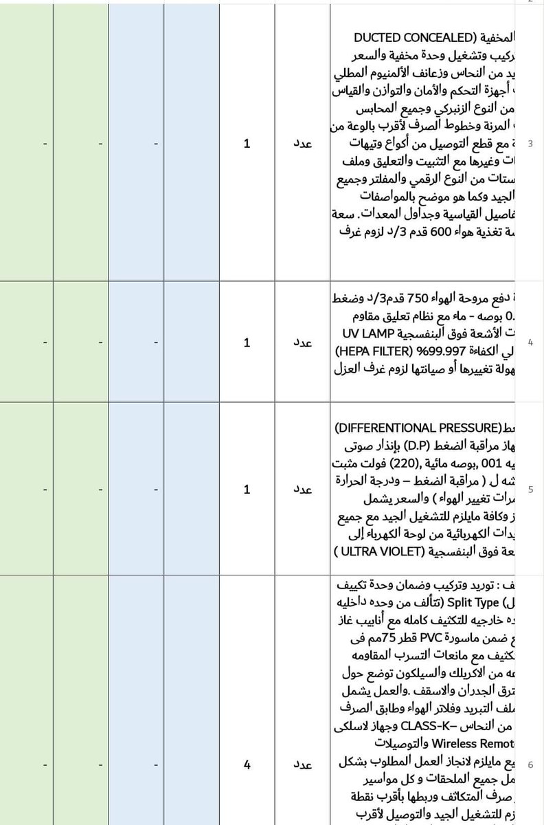 AcademyTraskill's tweet photo. مقايسة الأعمال الميكانيكية 
مهم جدا تكون عارف كل بنودها 
علشان كده حنبعتهالك بصيغة اكسيل  ويبقى سهل تعمل تعديلات عليها 
#electrical_mechanical_for_civil_arc 
#ET_Academy https://t.co/dJ85unvYzT