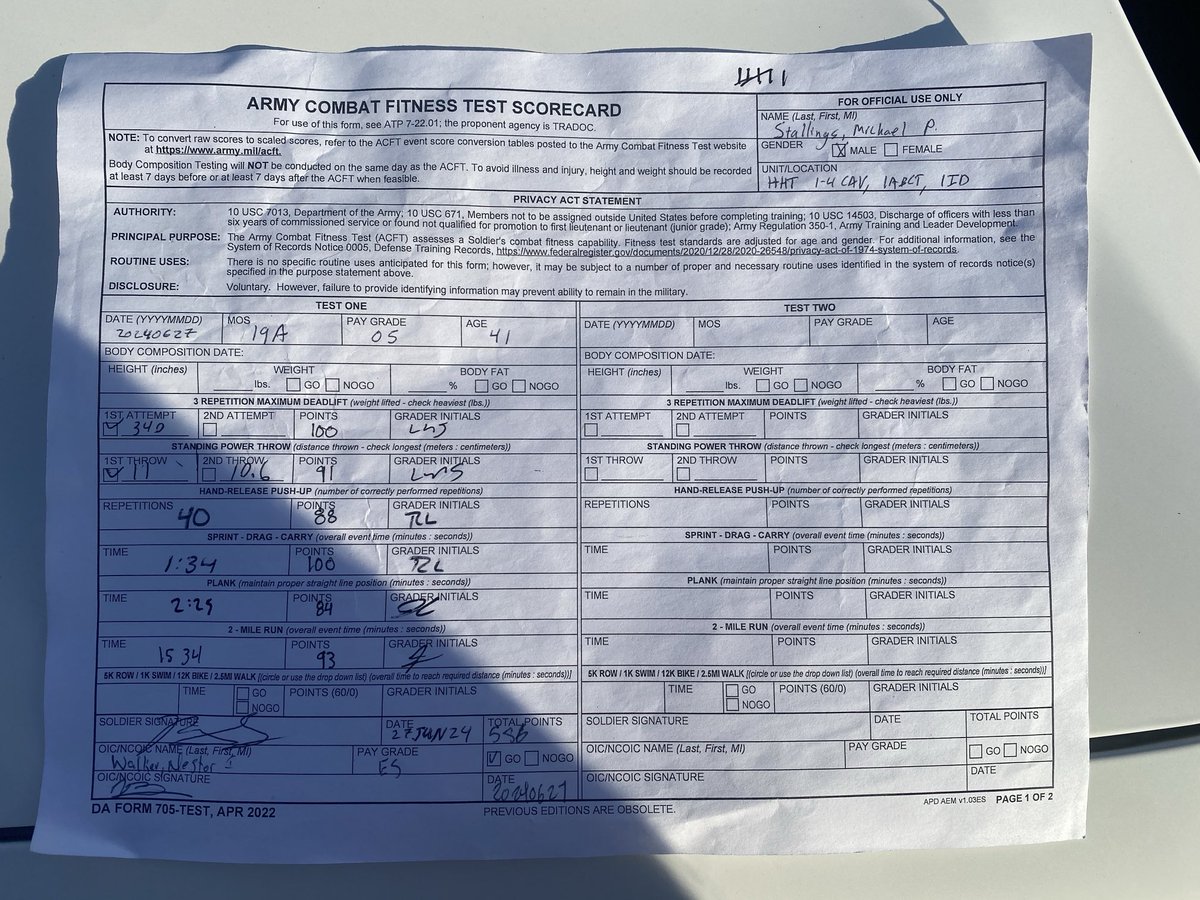 Little PT Test with Crazy Horse this morning. Not great; not awful. Sucked at push-ups and still suck at plank. Need to find another 44 points before I’m going to be content.

Always happy, never content.