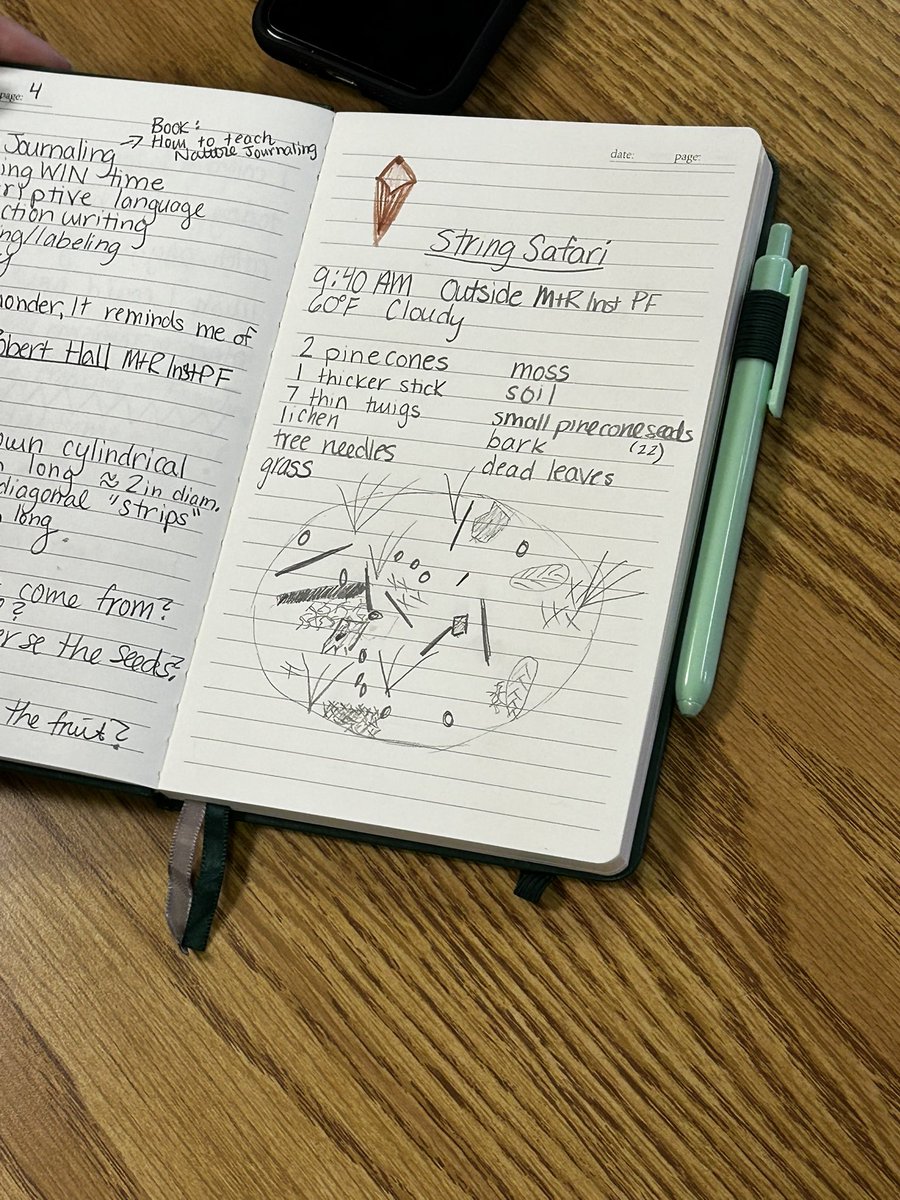 They were able to generate so many more ways to expand on the lesson. I found myself taking notes - what an amazing group of educators! So glad I’ve had the opportunity to share this experience with them all. 
@dacia92 #STEAMinthePark
#findyourpeople