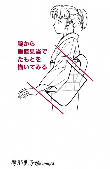 女物の着物のたもとの考え方 