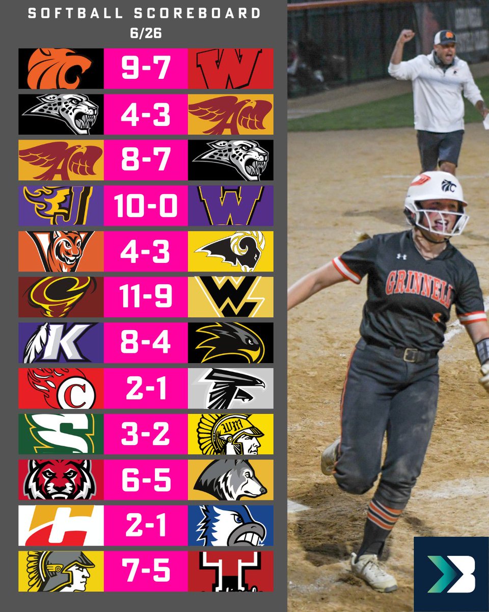 Bound_IA's tweet photo. Daily Softball Recap (6/26) 

#iahssb #ighsau https://t.co/IypjoiWsqB