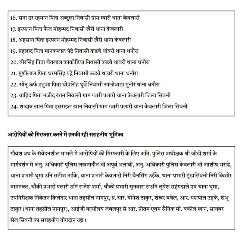 MPPoliceDeptt's tweet image. एडीजी लॉ एंड ऑर्डर श्री जयदीप प्रसाद ने बताया कि सिवनी जिले में वीभत्स तरीके से गौवंश वध का  अमानवीय जघन्य अपराध करने वाले सभी अपराधी पुलिस ने गिरफ्तार कर लिए हैं। इन पर कठोर कानूनी कार्रवाई की जा रही है।

#MPPolice #Seoni