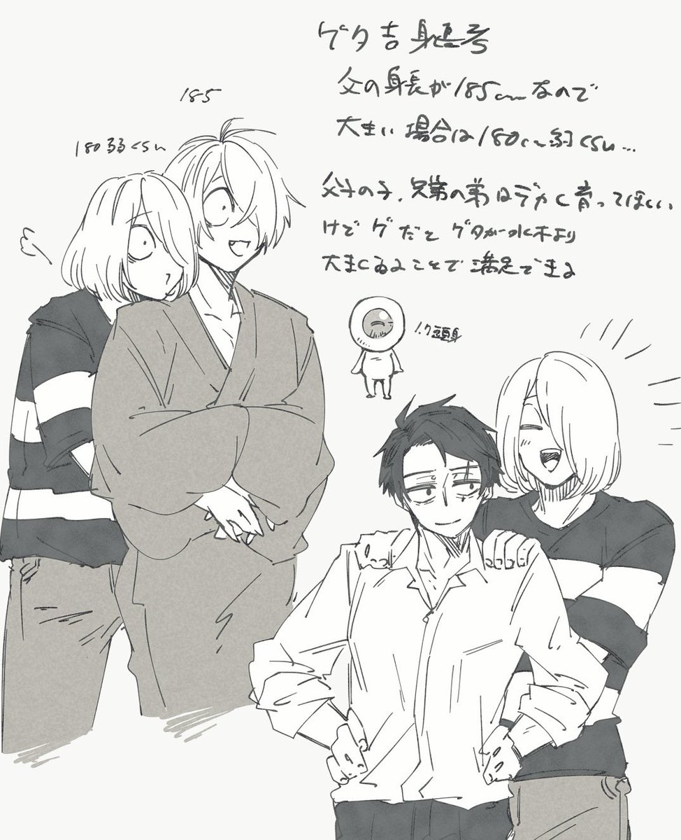 ゲタくんの身長を考える落書き。ちょっとだけ展のネタバレ 