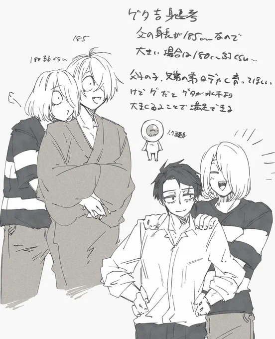 ゲタくんの身長を考える落書き。ちょっとだけ展のネタバレ 