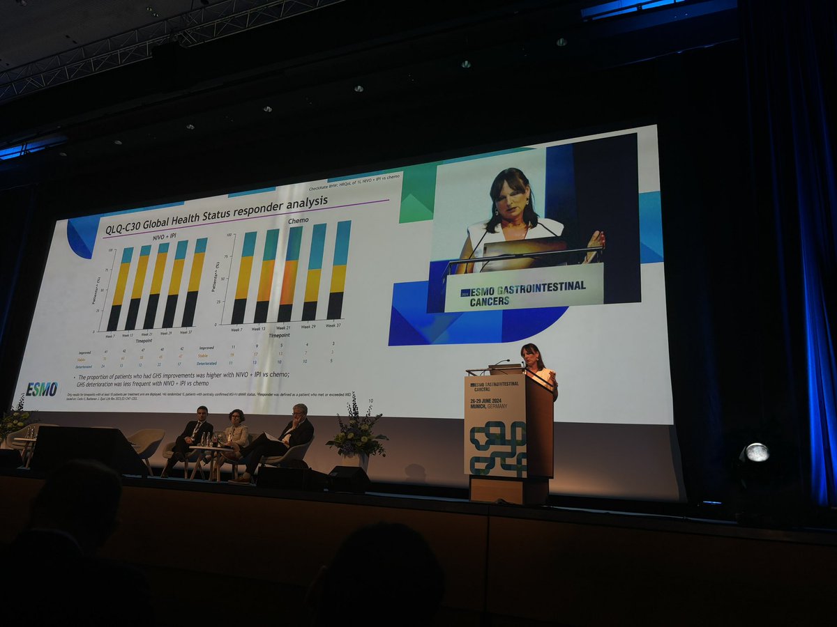 martweetings's tweet image. Great presentations during the Proffered Paper Session at ESMO GI 2024 ✨
💫 Safety results of TRANSMET
💫 HRQoL data of CheckMate8HW
💫 Trifluridine-Tipiracil and Regorafenib endless battle: new warriors unlocked
And outstanding discussion by @ChiaraCrem1 ❤️
@myESMO