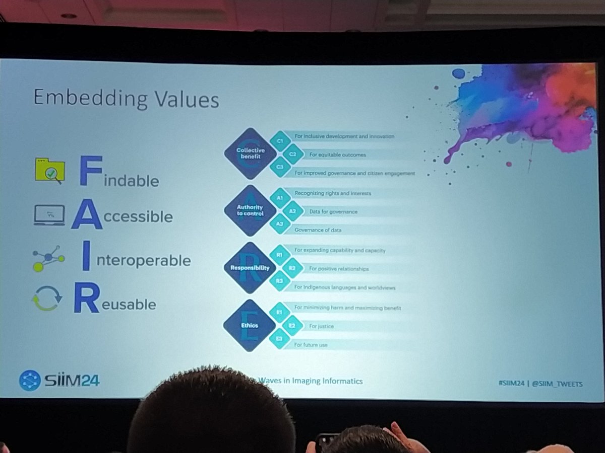 We need to move beyond FAIR and also ensure CARE (Collective benefit, Authority to control, Responsability, Ethics)!

#SIIM24 #YouBelongatSIIM