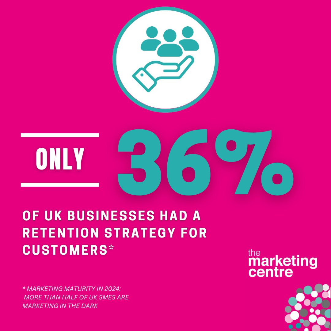 TimParrack's tweet image. Only 36% of businesses have a customer retention strategy. Yet, retaining customers costs less than finding new ones. Prioritise retention for success. Check out @MarketingCentr's Resource Hub for expert insights.
bit.ly/3wiZiqQ
#CustomerRetention #themarketingcentre