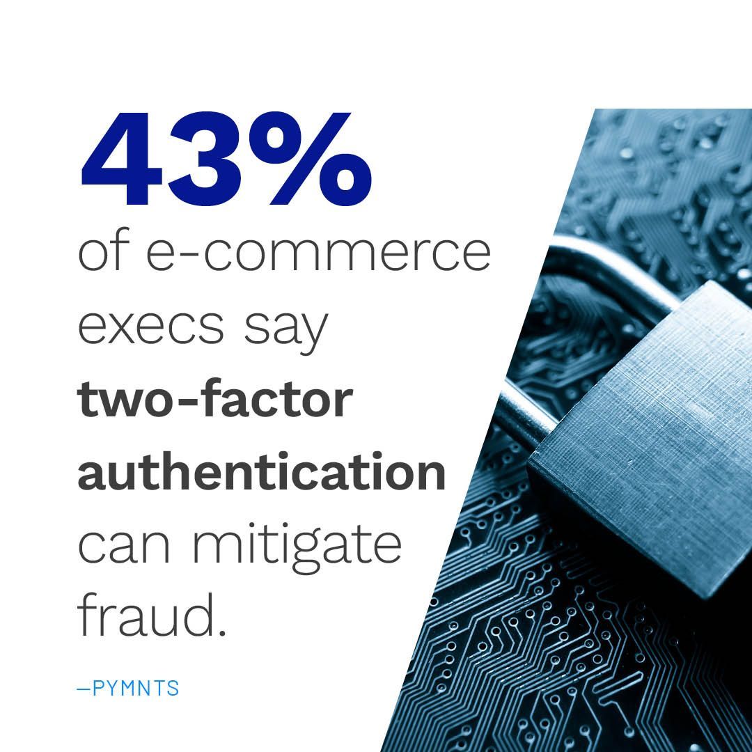 According to 43% of eCommerce executives, implementing Two-Factor Authentication is seen as a highly effective security measure against fraud. For more information, click here: buff.ly/3VJblGw

#industry #news #ecommerce #fraud #prevention #security #twofactor