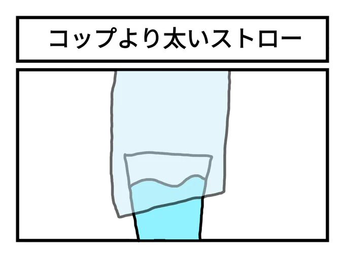 「コップより太いストロー」 