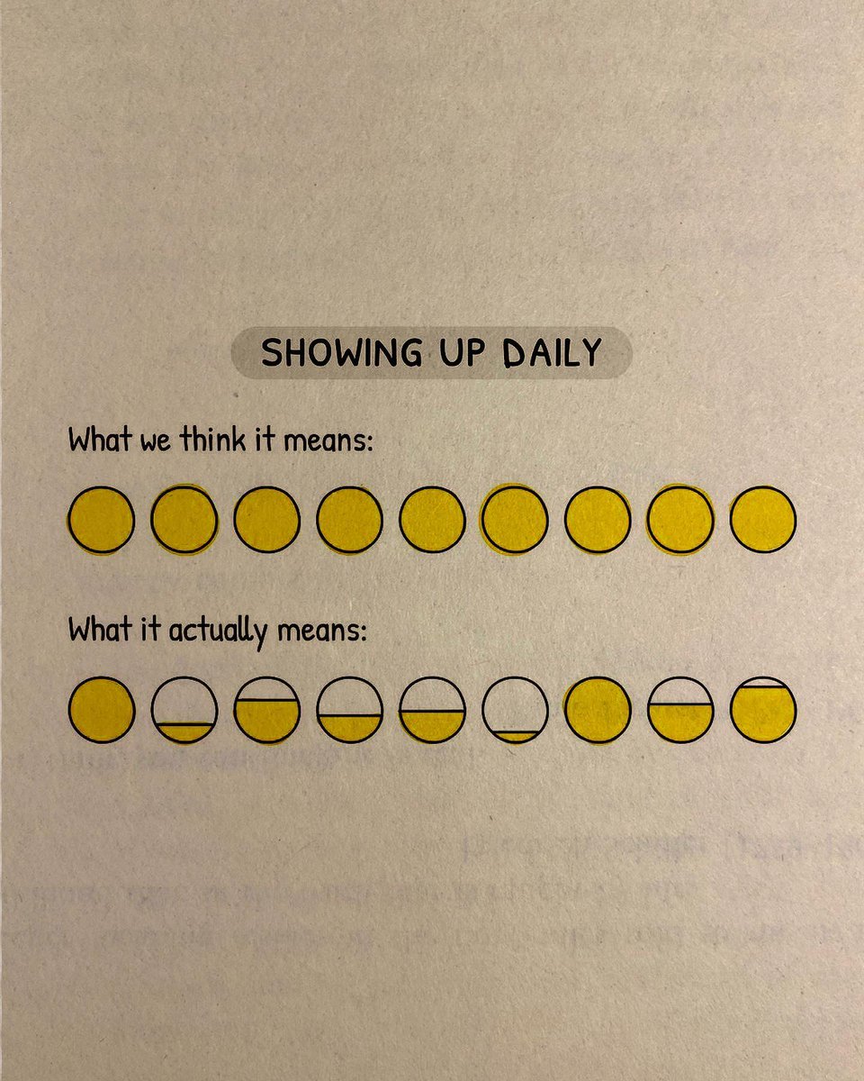 MMNotes_28's tweet photo. 7 Visuals that will change the way you think forever:

1. https://t.co/wmZWIgGZTz