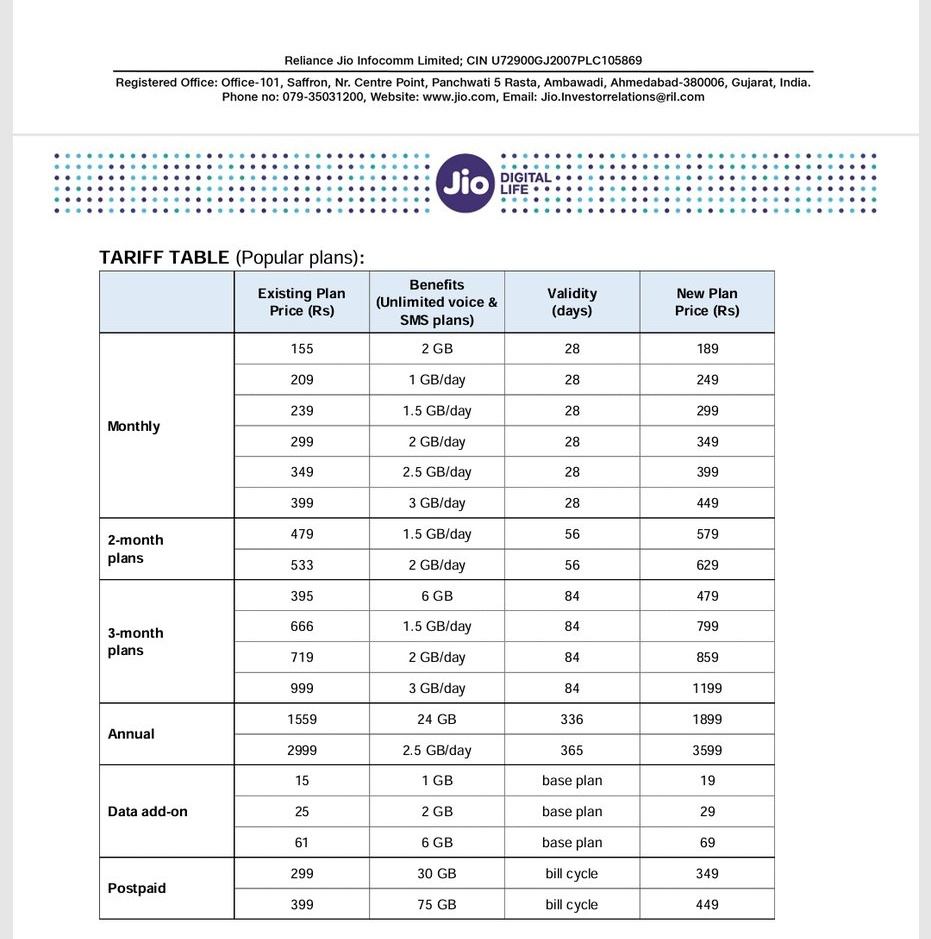 Jaiky Yadav tweet media