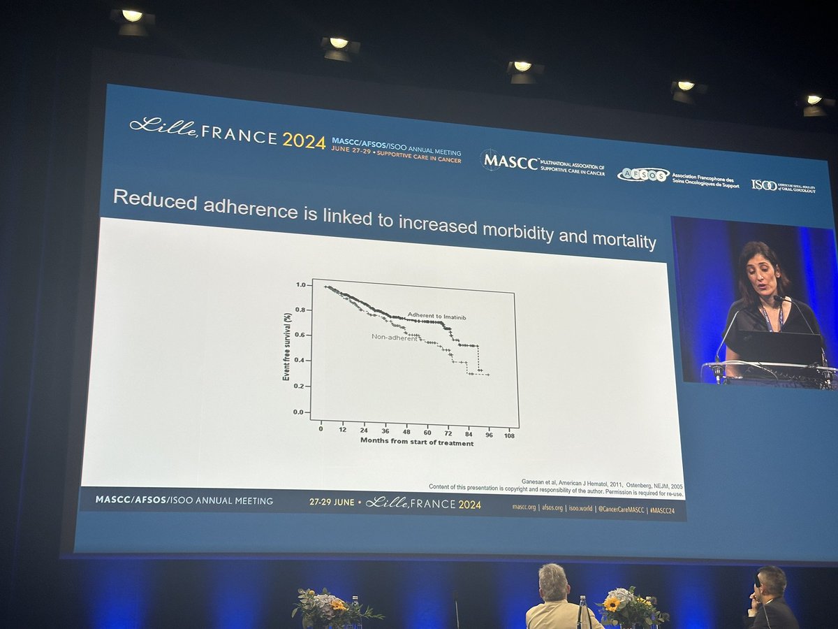 Ines Vas Luiz on the need for better characterization and addesssing of emerging therapy tox. #supponc #MASCC24