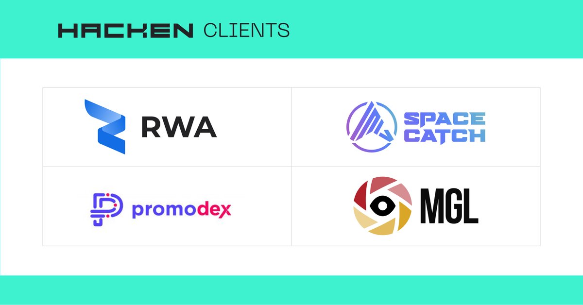 hackenclub's tweet photo. We’re thrilled to announce that our team has completed smart contract audits for @RWA_Inc_, @spacecatch_io, @promodexio, and @mogulofficial_!

Ensuring top-notch security in Web3 is our mission 🛡️

Swipe to learn more 👉