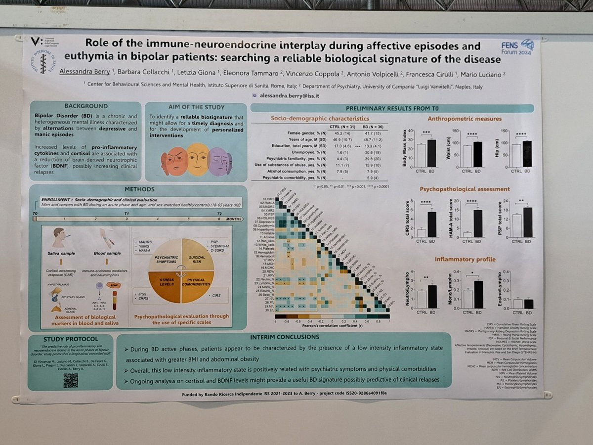 Alessandra Berry tweet media