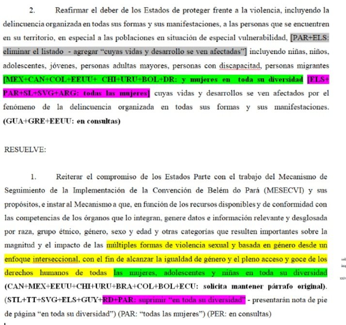 AcCristianaRD's tweet photo. Muy peligrosa⚠️ la inclusión en la resolución de la @OEA_oficial del eufemismo "mujeres en toda su diversidad ", pues sirve para incluir a los hombres que se identifican como mujeres😱
Muy sabia decisión de Paraguay y el Salvador se decir NO a esto
#OEAdiscrimina
#NomascensuraOEA https://t.co/oa0raeqFa1