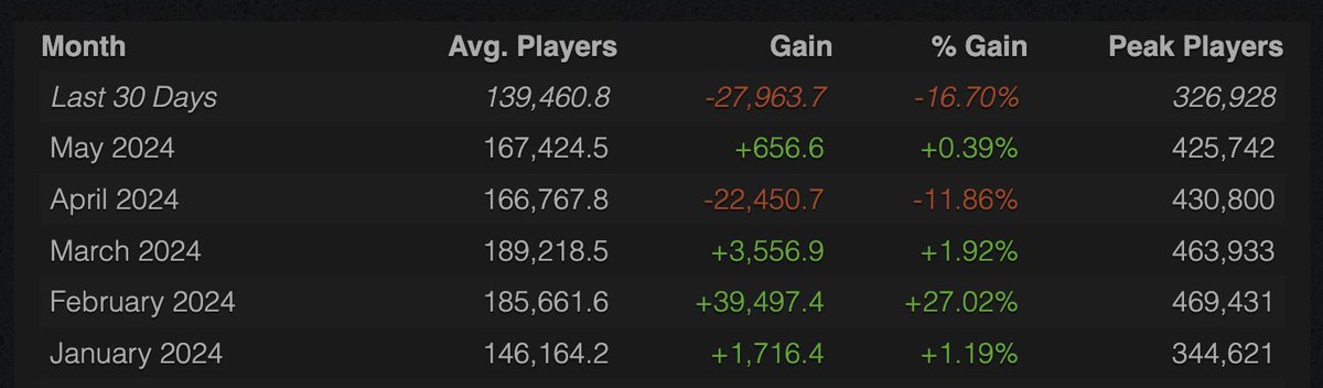 AlphaIntel tweet media