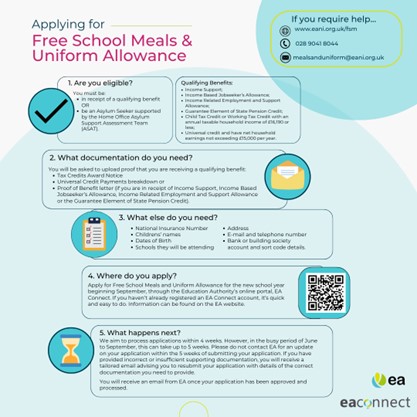 Applications for Free School Meals and Uniform Allowance for the upcoming school year are currently open on EA Connect! A guide for parents to ensure they have completed their application correctly and provided the relevant supporting documentation.
eani.org.uk/fsm