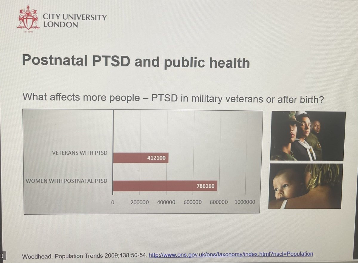 EmmaJaneCushnan's tweet photo. Such a sobering slide from @DrSusanAyers recently. Yet still we don’t full understand the impact of #ptsd after birth, the long term consequences or acknowledge that it often can be prevented. #birthtrauma #PTSDAwarenessDay https://t.co/WAiMD0c2gg