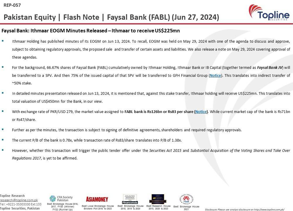 StockCompounder's tweet image. #FABL 
#ToplineSecurities