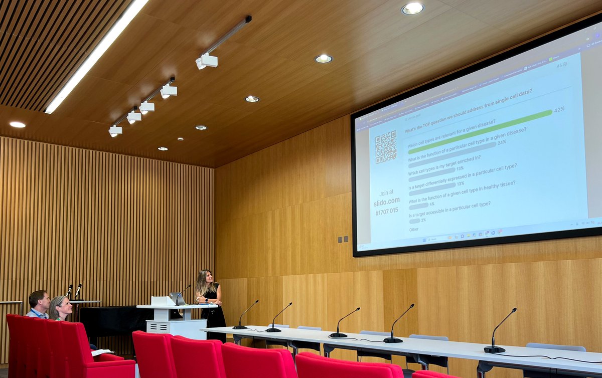 Open Targets tweet media