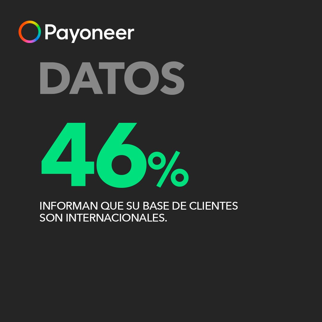 Payoneer Latam tweet media