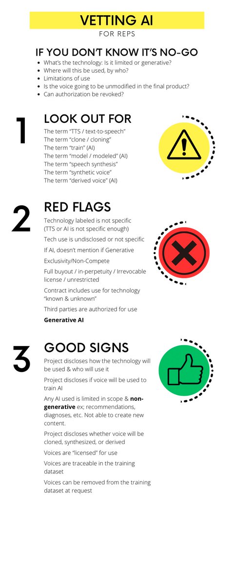 Since I've been seeing the TTS discussion again for Voice Actors, here's some stuff about AI that I put together for NAVA last year. Definitely recommend visiting their site for more AI content &amp; safety.
