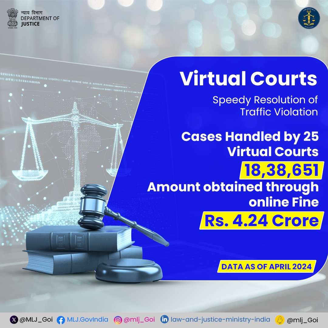 MLJ_GoI's tweet image. Pretty Resolution for Petty Offences!

Giving a digital format to legal procedure, Virtual Courts do away with the need of in-person presence of Judge, lawyers, or offenders, and providing a useful channel for settling small disputes online. #eCourts #VirtualCourts