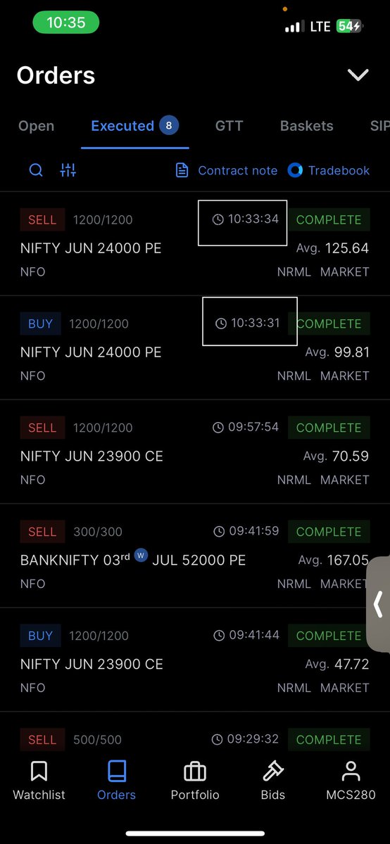 rythm_thakral's tweet photo. I just wanted to mark this as a significant achievement in my trading journey to capture some good gains in a time of 3 seconds
Noting that proper position sizing was managed https://t.co/2Ebb3muoyw