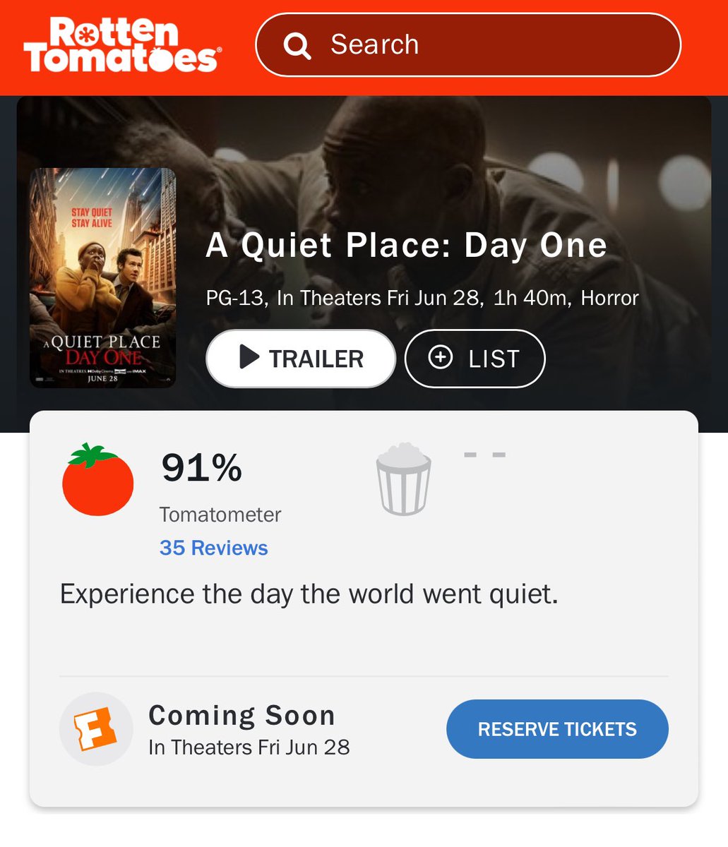 DiscussingFilm's tweet photo. ‘A QUIET PLACE: DAY ONE’ debuts with 91% on Rotten Tomatoes.

Read our review: https://t.co/r17zhvGUnz https://t.co/NOm2uDJZxO