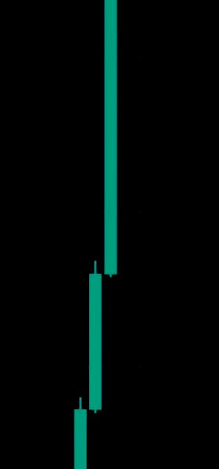 Not Elon Musk tweet media