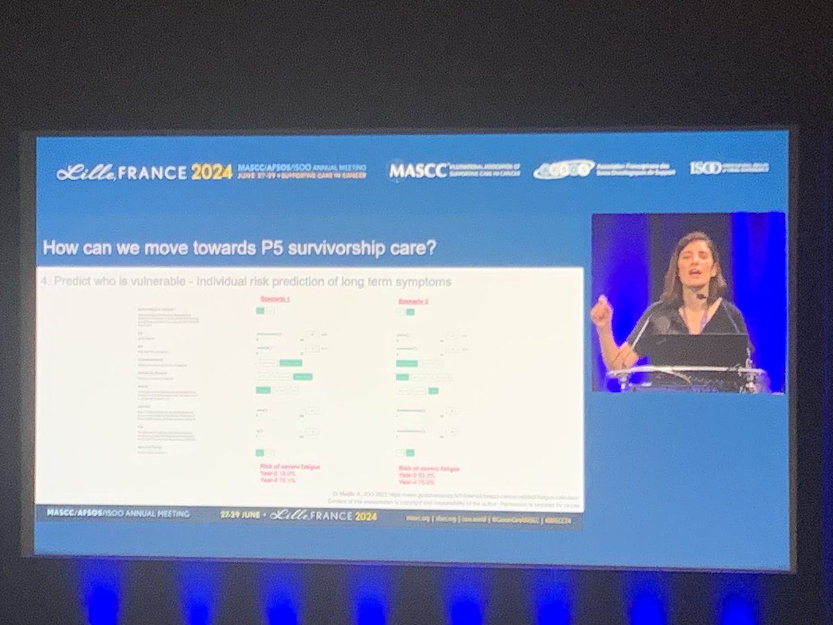 Dr Julia Lai-Kwon (@julialaikwon) on Twitter photo Finally <a href="/ines_vazluis/">Ines Vaz Luis</a> discusses how we can move survivorship care forward #MASCC24:
๐ง use data to identify those at โฌ๏ธ risk
โฐ timely, regular assessment of concerns
โ
empower patients to self monitor and manage
๐ป use digital solutions to support care
๐ค coordinate care Finally <a href="/ines_vazluis/">Ines Vaz Luis</a> discusses how we can move survivorship care forward #MASCC24:
๐ง use data to identify those at โฌ๏ธ risk
โฐ timely, regular assessment of concerns
โ
empower patients to self monitor and manage
๐ป use digital solutions to support care
๐ค coordinate care