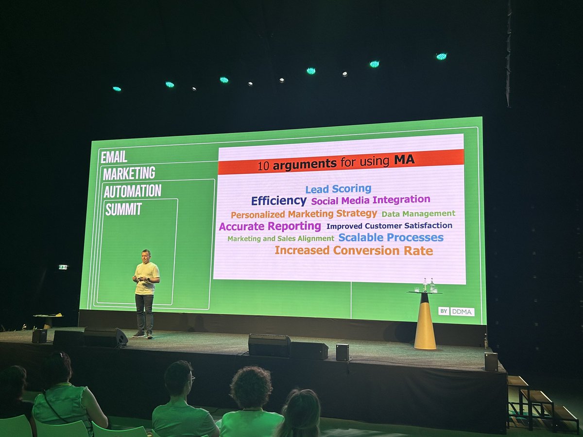 Email Marketing Automation Summit tweet media