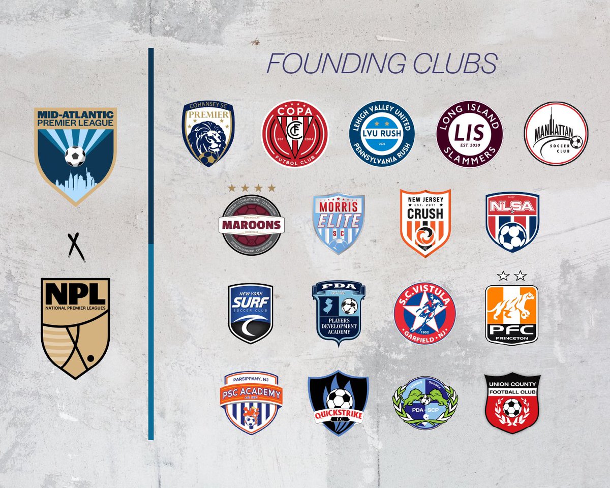 Our newest member league, Mid-Atlantic Premier League, continues to gain momentum ahead of its 2024-25 inaugural season 🔥 

The league has announced the addition of eight new founding member clubs to its lineup next season.

Read more: usclubsoccer.org/mid-atlantic-p…