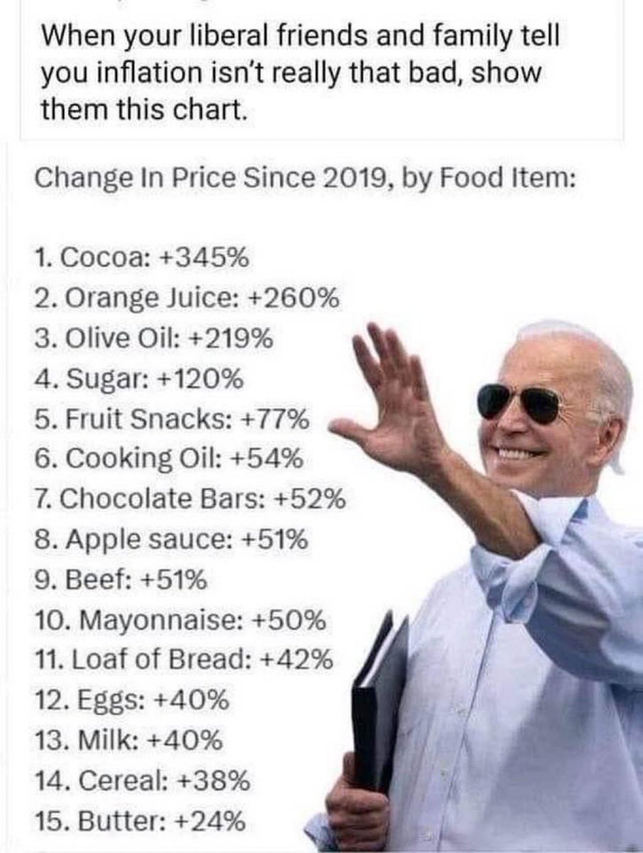 Since this stuff is circulating among conservatives in America and Canada, let's break down the data in it and what's actually driving it. 

(spoiler: it's not the politician that conservatives want to blame)