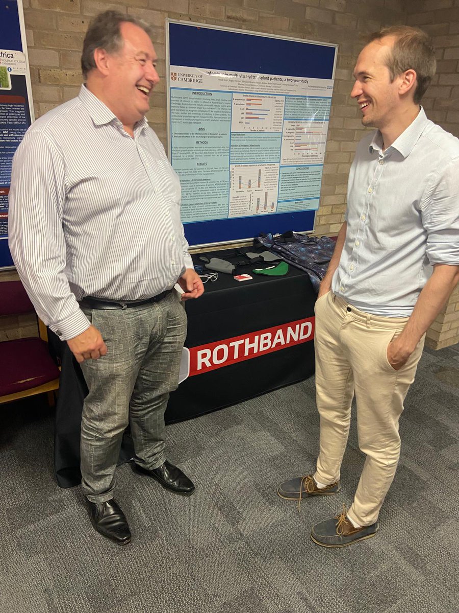 Orthopaedic Research Collaborative east Anglia tweet media