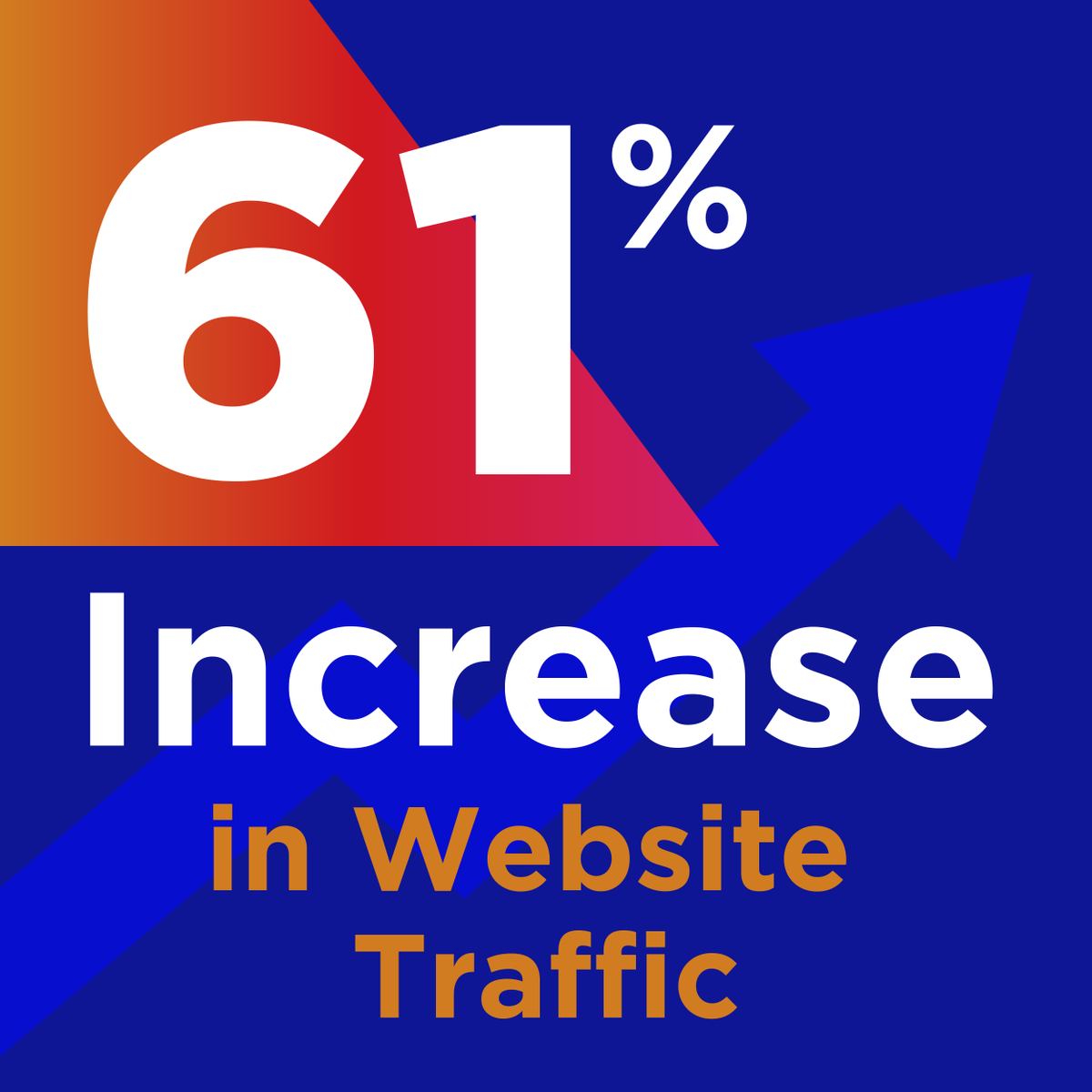 peppergroup's tweet photo. North Shore Country Day School wanted to attract students for the upcoming school year. Learn how Pepper Group’s SEO and targeted advertising drove a 61% increase in website traffic, leading to a 23% increase in enrollment. https://t.co/0vk74oK9XJ 
#SEO #DigitalMarketing #NSCDS https://t.co/HoazQeIdyO